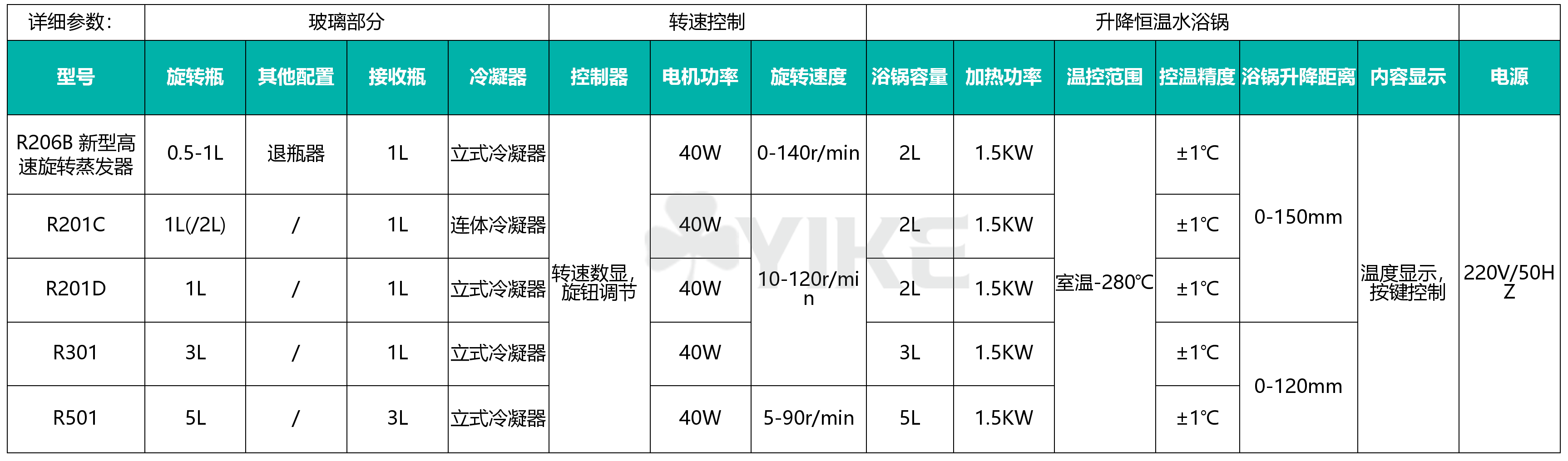 R201C-1L旋转蒸发仪规格型号
