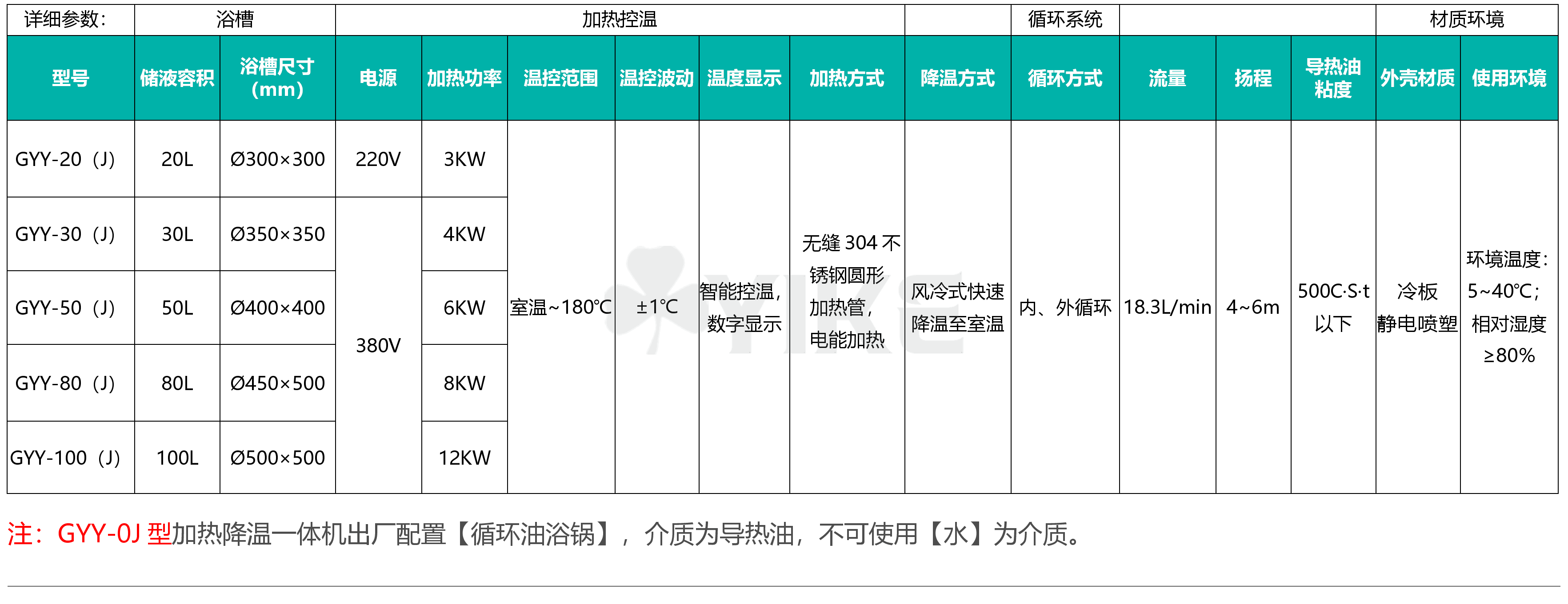 加热降温一体机型号参数是|制冷制热一体机优质货源|加热制冷一体机批发价格|冷热一体机定制厂家直销|风冷加热一体机图片|风冷循环油浴锅厂家直销