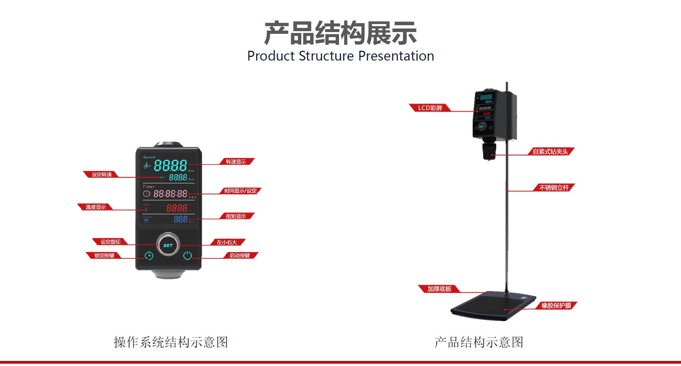 HS-U彩屏顶置式电动恒速搅拌器图片