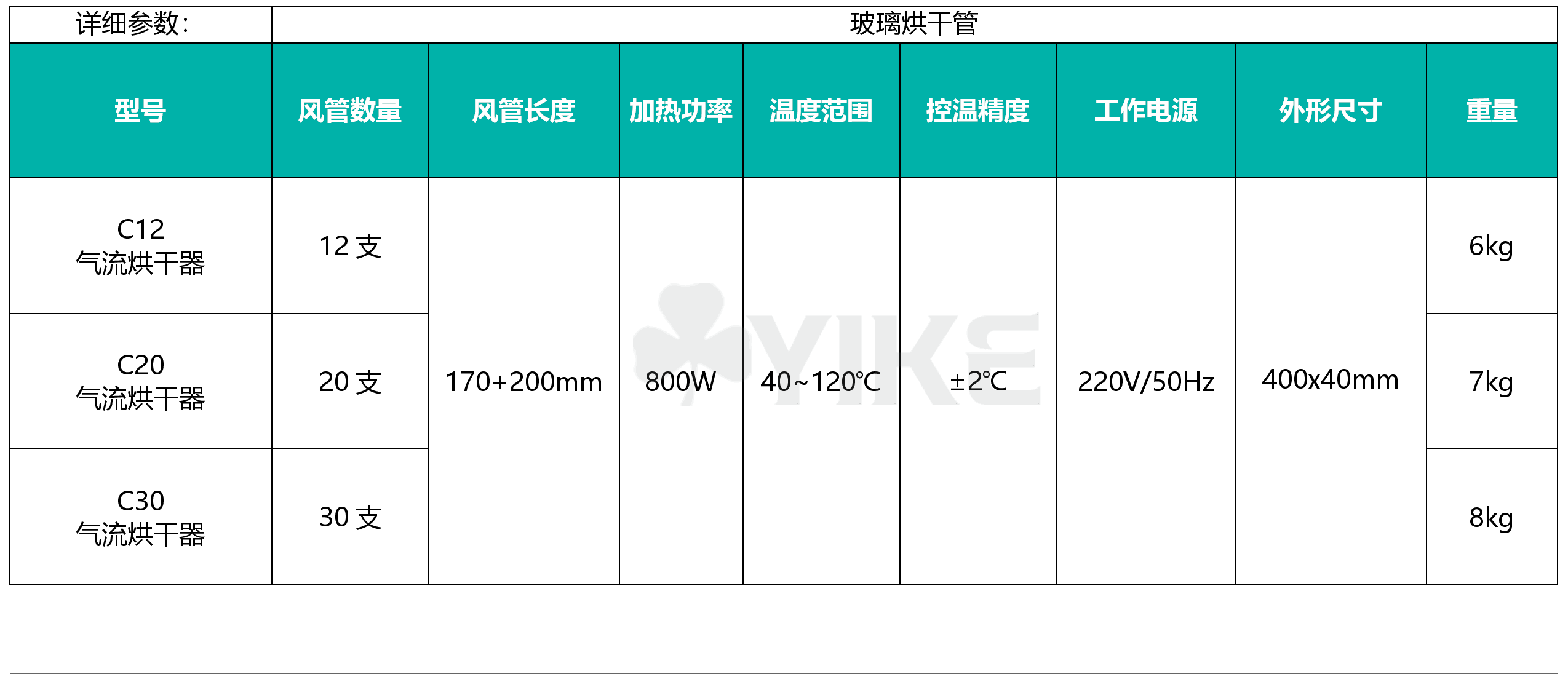 实验室小型烘干器玻璃仪器烘干器参数表