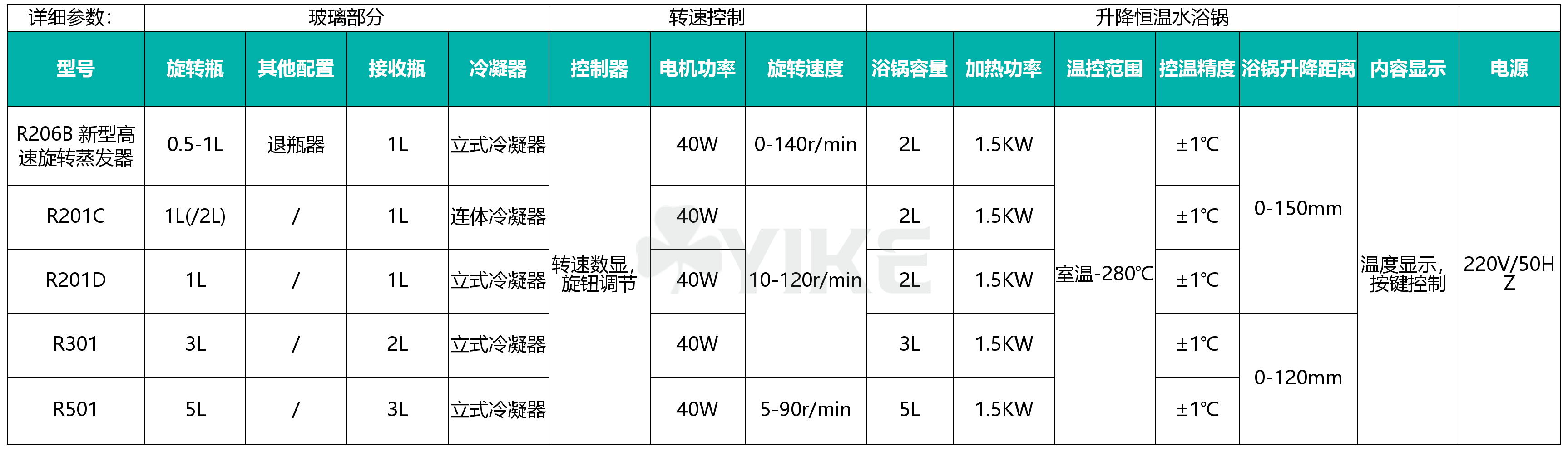R301旋转蒸发器型号和升降蒸发仪的技术参数