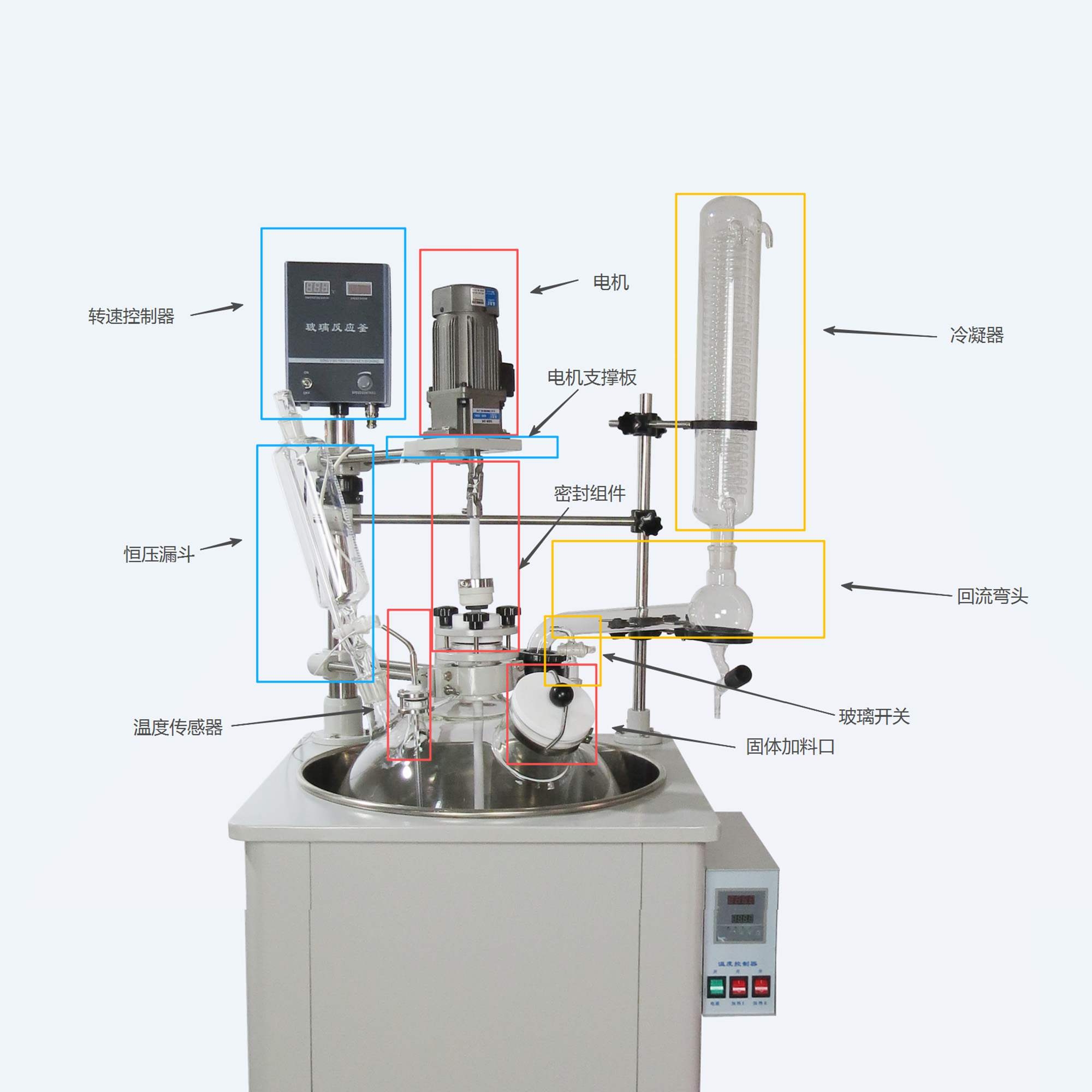 单层玻璃反应釜组装